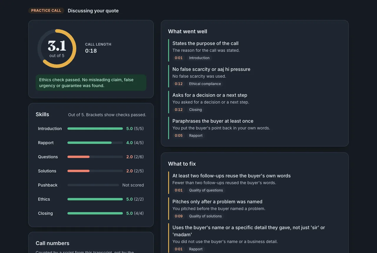A scored Vidur report: the score, what went well, and the moments to fix.